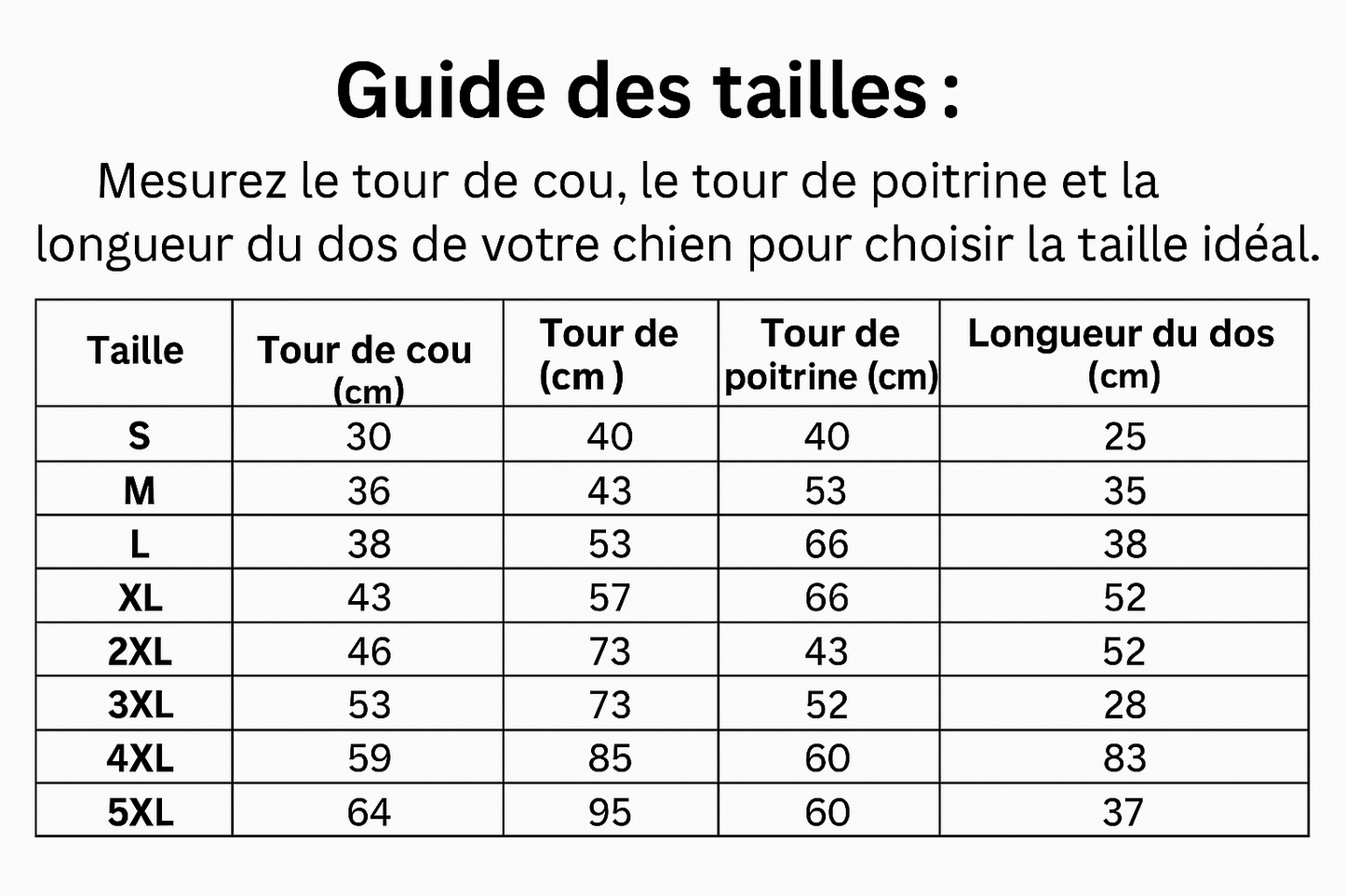 Veste Imperméable pour Chien – Confort et Protection Hivernale