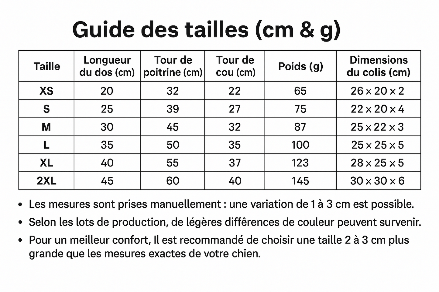 Veste Hivernale Réfléchissante pour Chien – Chaude, Imperméable & Antidérapante avec Harnais Intégré
