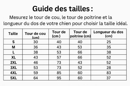 Veste Imperméable pour Chien – Confort et Protection Hivernale