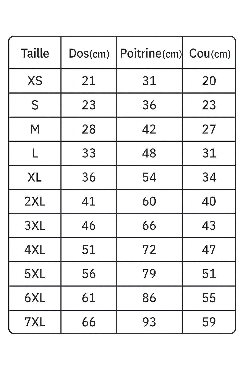 Manteau Chaud pour Chiens – Style Lettre Chic