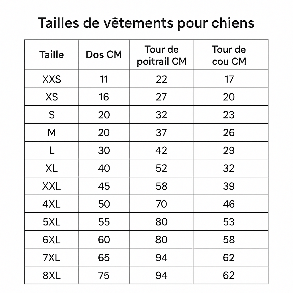 Manteau en coton à pois, quatre pattes, chaud pour chien